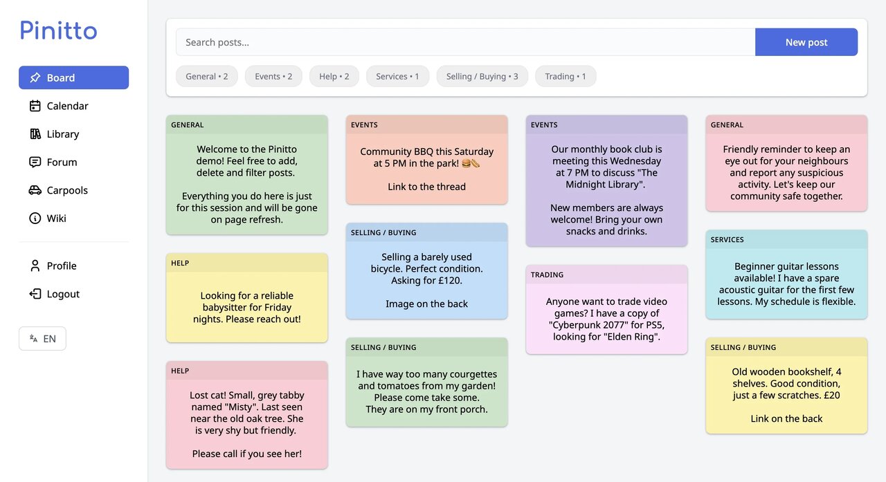 Pinitto board feature image