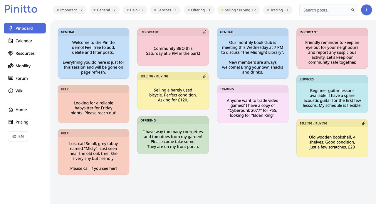 Pinitto board feature image