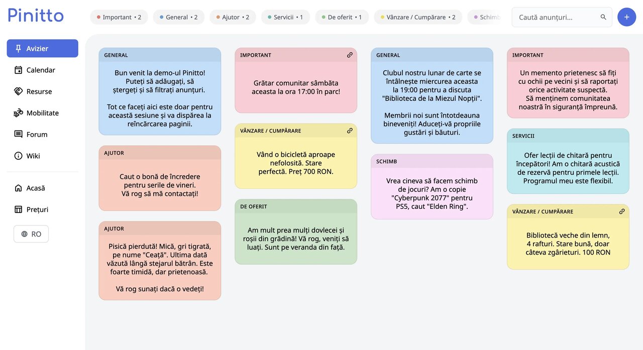 Pinitto board feature image