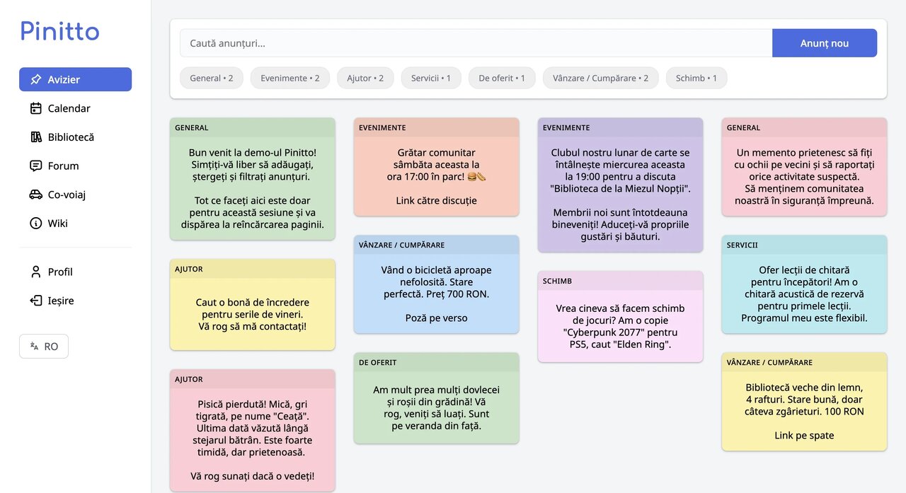 Pinitto board feature image